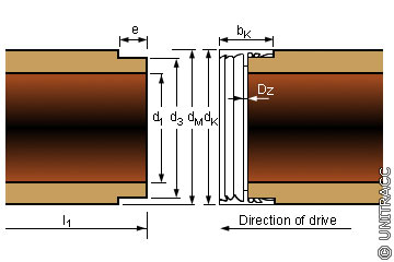 Pipe joints — UNITRACC - Underground Infrastructure Training and