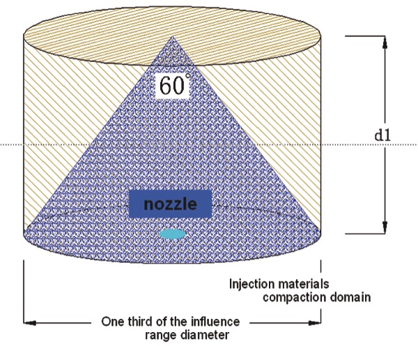 Koumura_chemical injection method-11.jpg