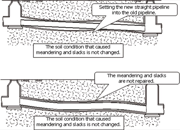 Koumura_chemical injection method-2.jpg