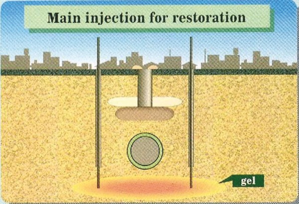 Koumura_chemical injection method-6.jpg